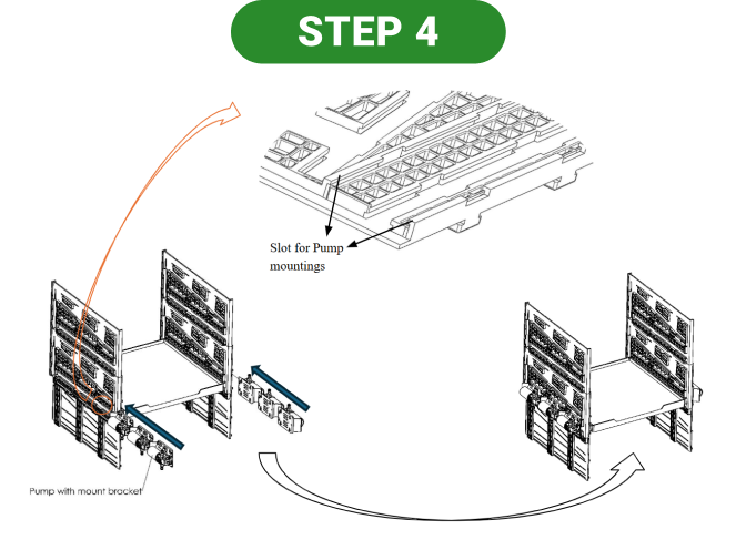 Step 4